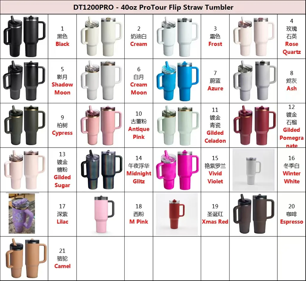 Presale 40oz ProTour Flip Straw Powder Coated Qencher Tumblers With Double Lids-CNLCA