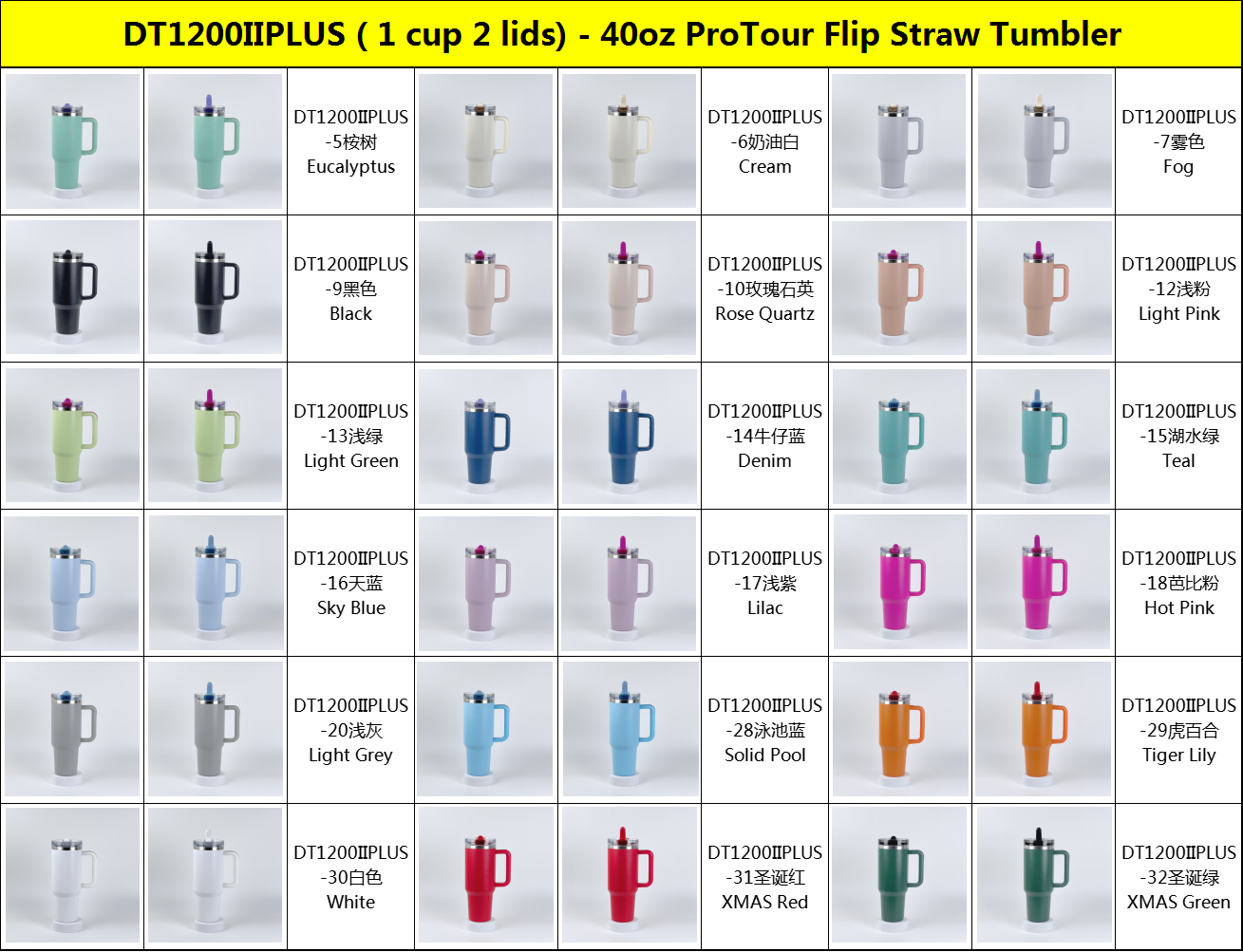 Presale 40oz ProTour Flip Straw Powder Coated Qencher Tumblers With Double Lids-CNLCA
