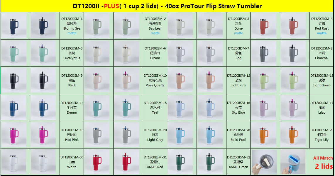 Presale 40oz ProTour Flip Straw Powder Coated Qencher Tumblers With Double Lids-CNLCA